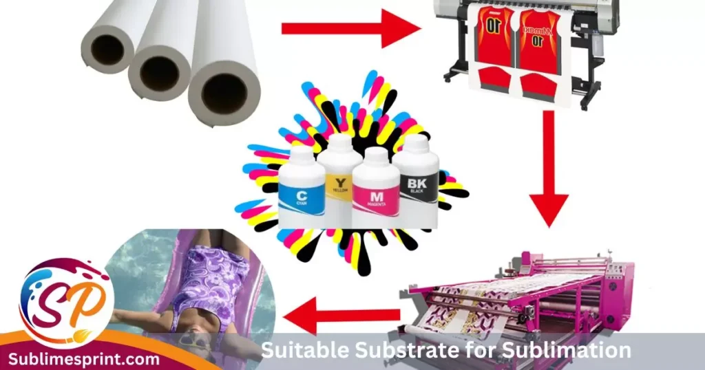 Suitable Substrate for Sublimation