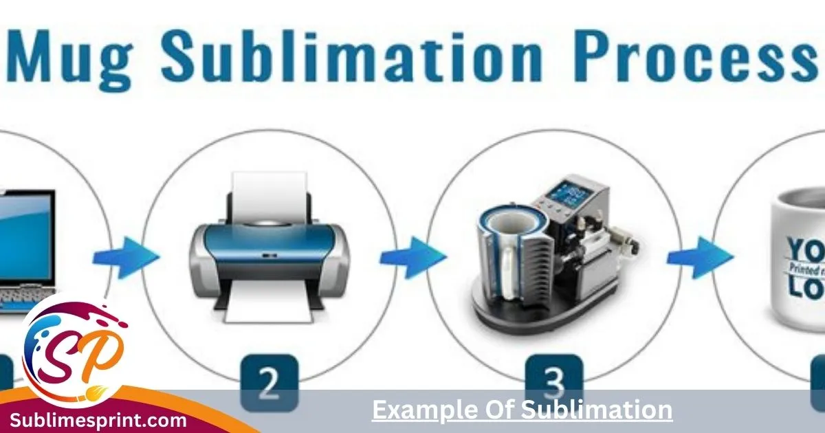 Example Of Sublimation