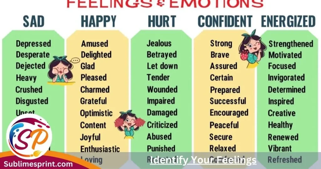 Identify Your Feelings